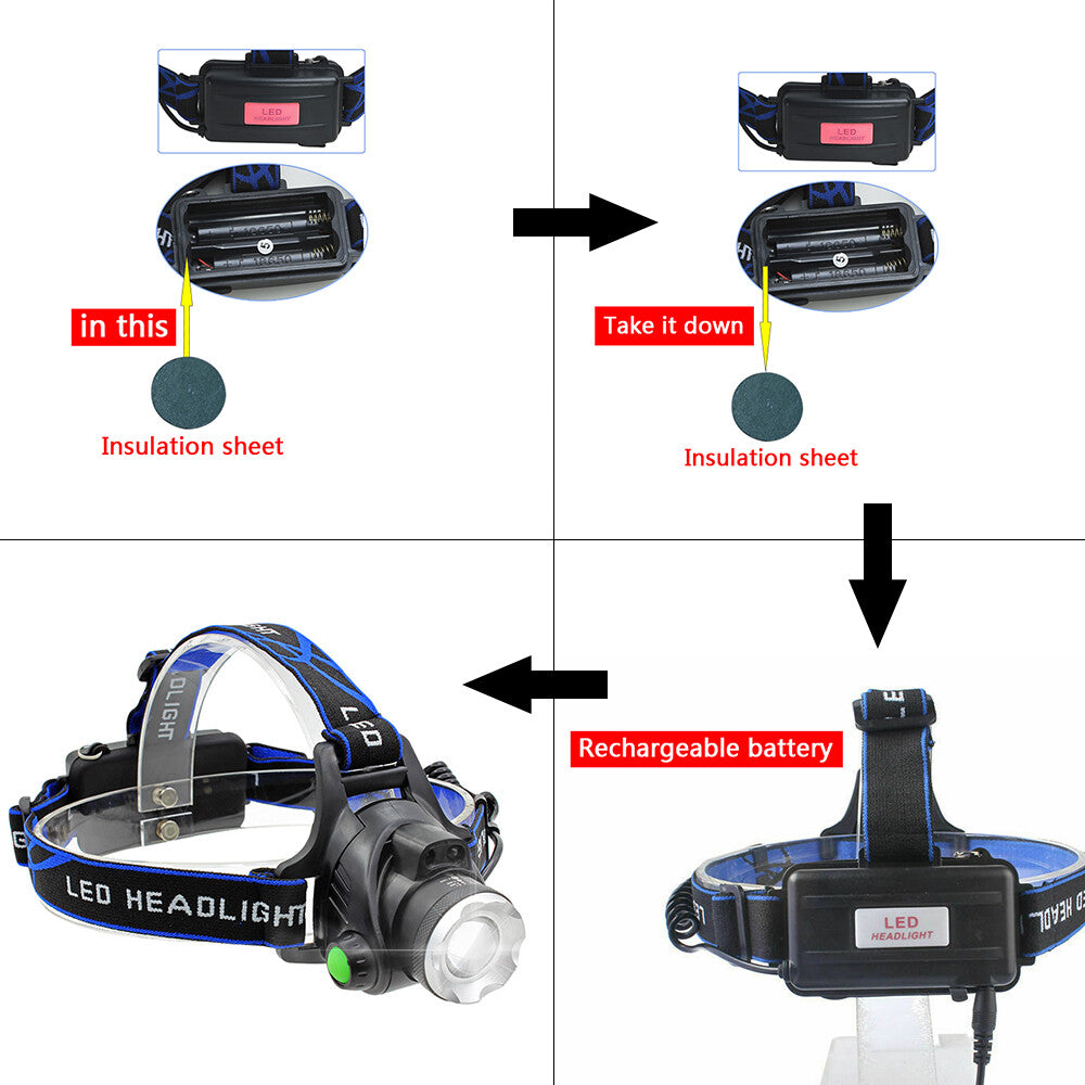 LED Headlamp Rechargeable Head Torch Zoom Headlight Lamp Powerful Flashlight Fishling Driving Camping Light Work Light