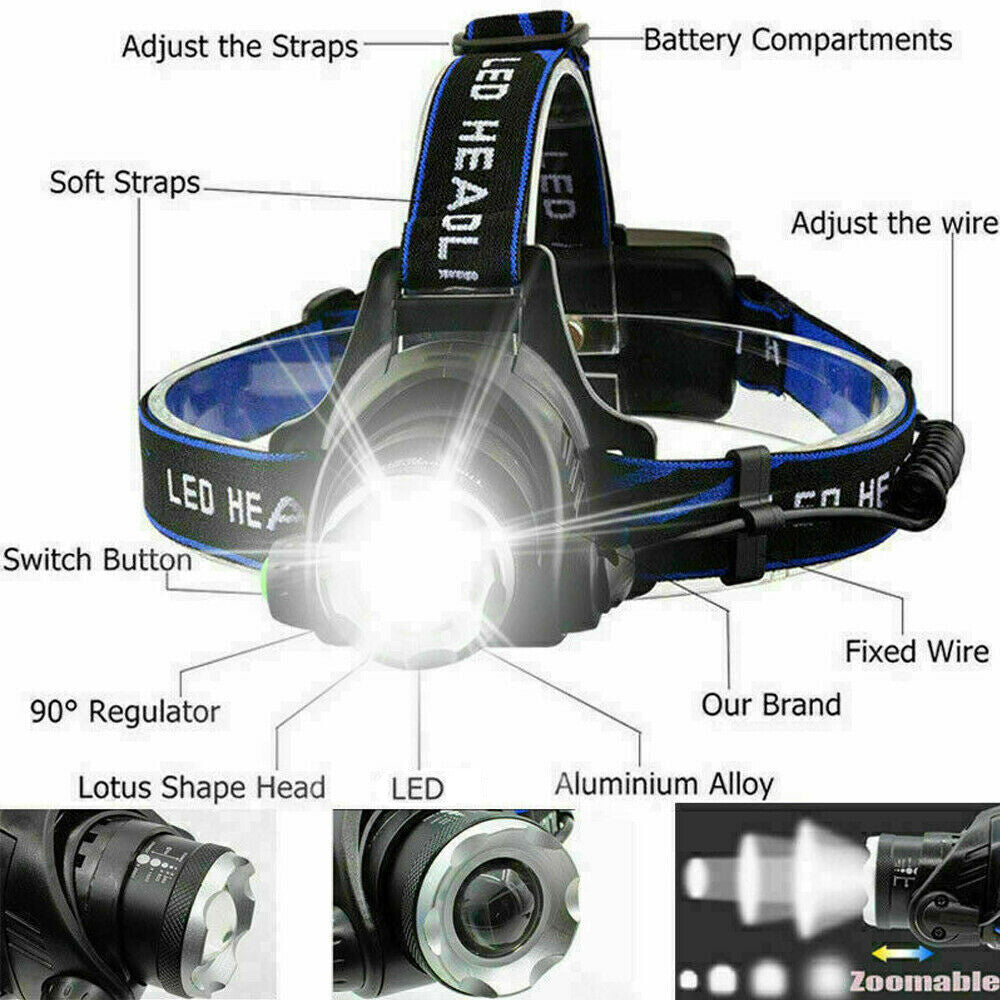 LED Headlamp Rechargeable Head Torch Zoom Headlight Lamp Powerful Flashlight Fishling Driving Camping Light Work Light