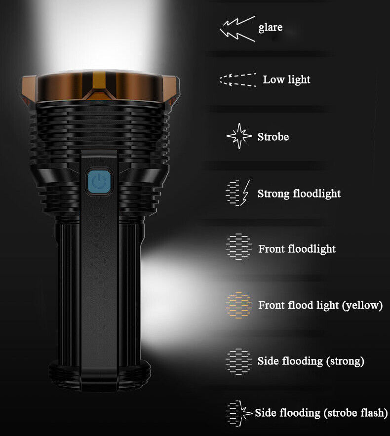 LED Torch USB Rechargeable COB Flashlight Spotlight Camping Light Emergency Lamp 8 Modes Waterproof Work Light