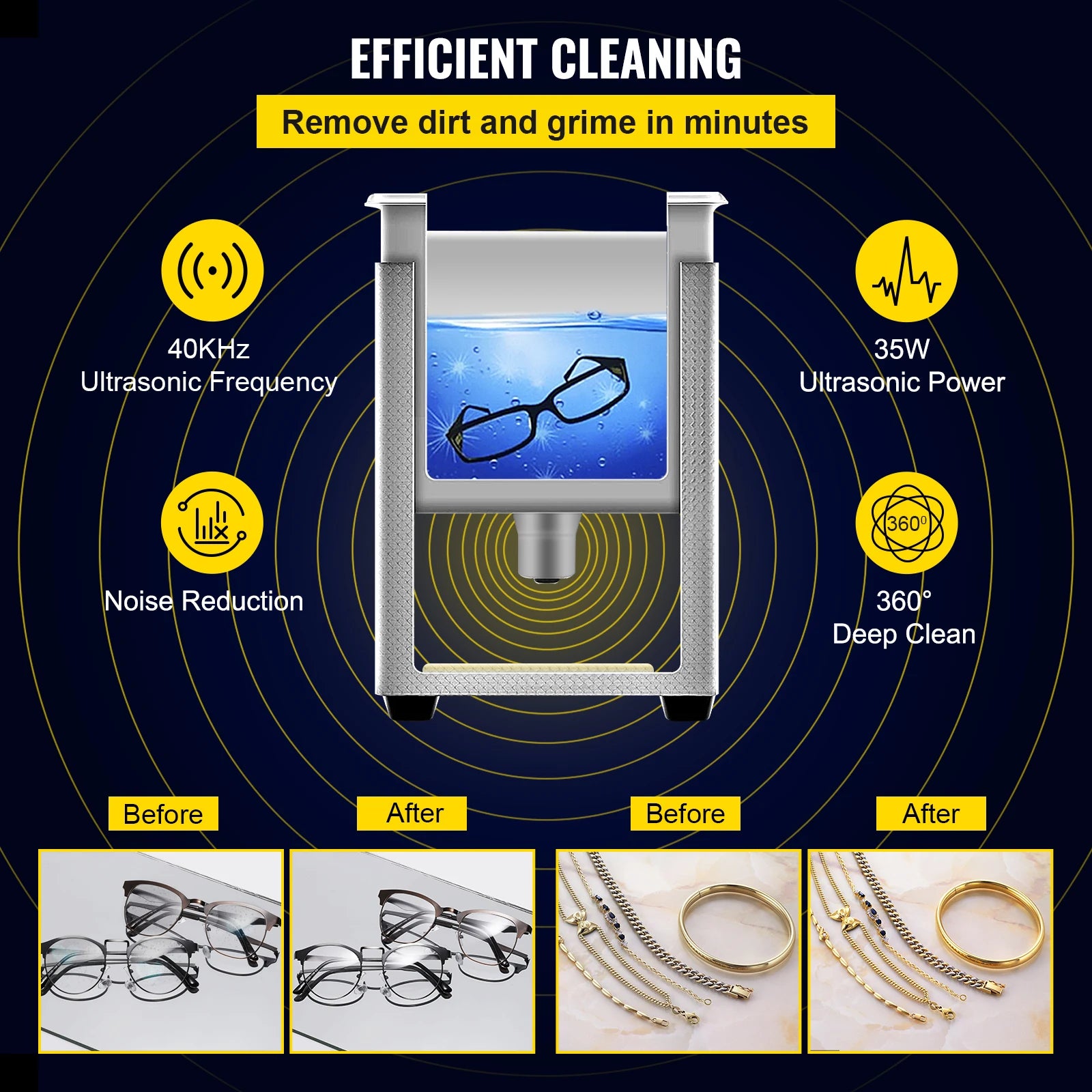 SucceBuy 800ml Ultrasonic Cleaner Portable Cleaning Washing Machine 35W Mini Lave-Dishes Ultrasound Bath Sonic Home  Appliance