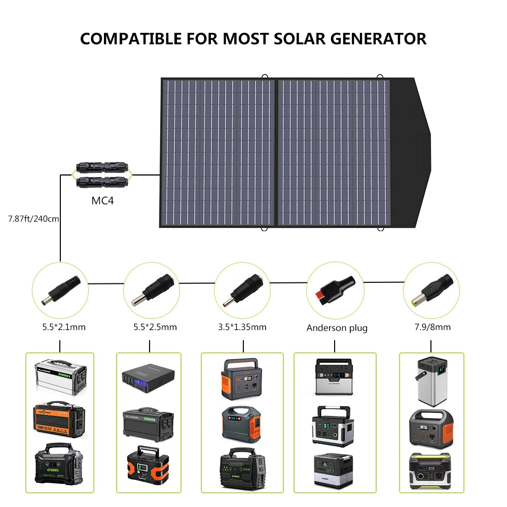 ALLPOWERS SP027 Foldable Portable Solar Panel 100W / 200W Solar Battery Charger Outdoor Emergency Backup Power for Power station