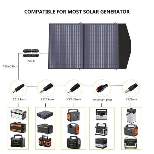ALLPOWERS SP027 Foldable Portable Solar Panel 100W / 200W Solar Battery Charger Outdoor Emergency Backup Power for Power station