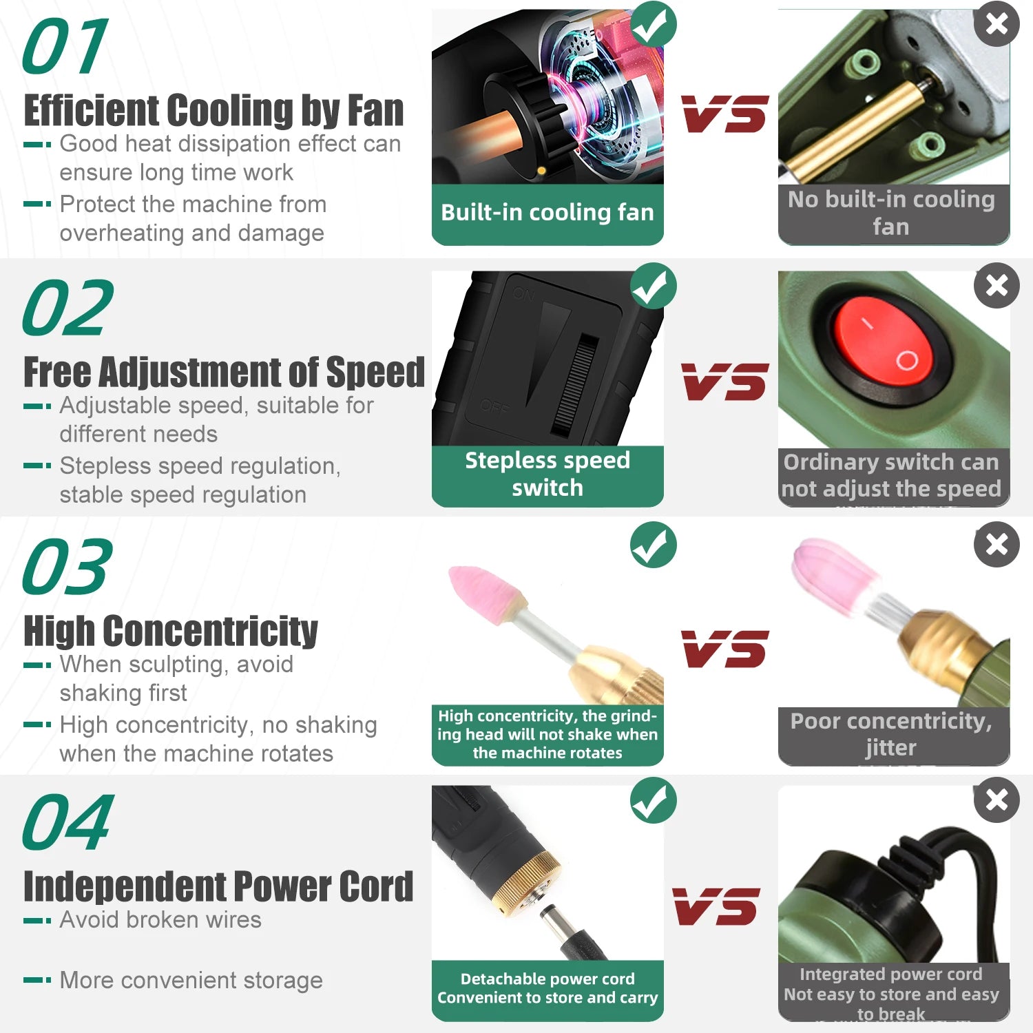 KUAIQU Variable Speed Mini Grinder Set Power Supply Charging Electric Drill Engraving Pen Rotary Tools Kit For Polished Carving