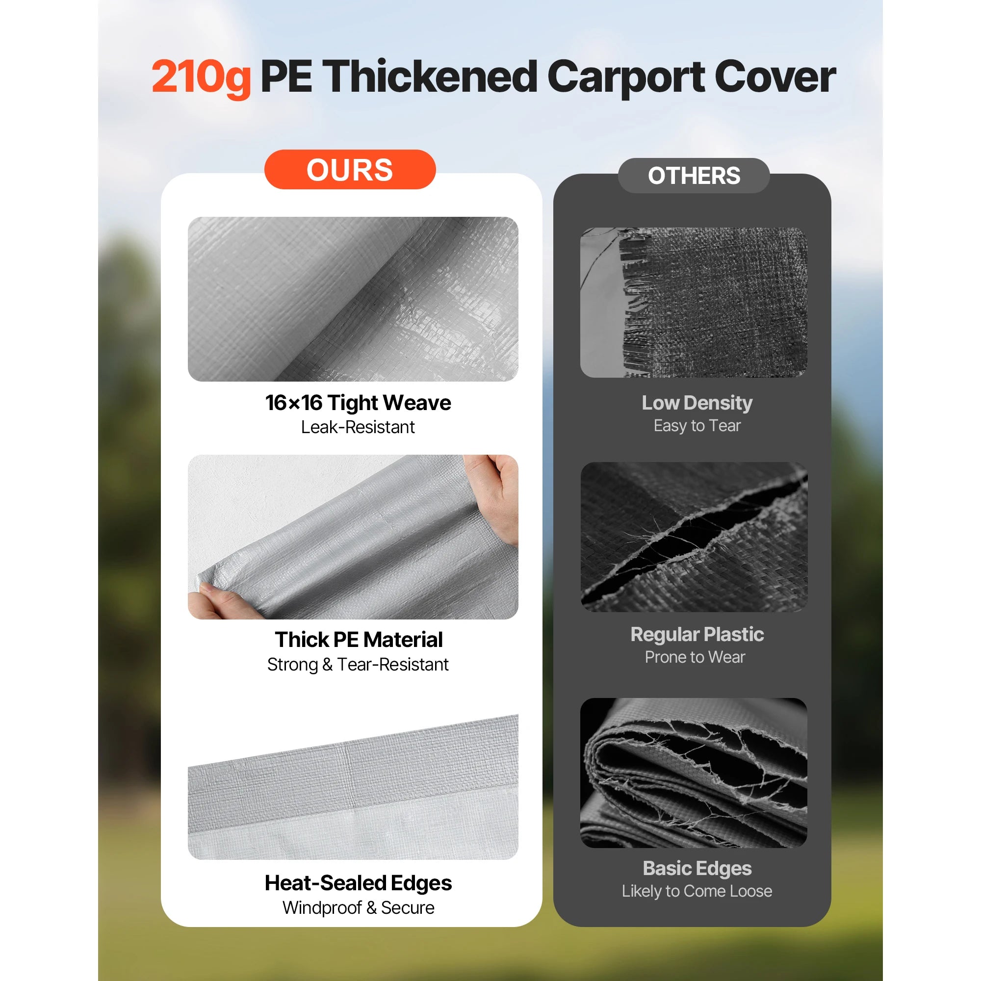 SucceBuy Carport Replacement Canopy Potable Garage Tent Top Tarp with Sidewalls UV-Resistant Car Shelter Tarp with Ball Buggees