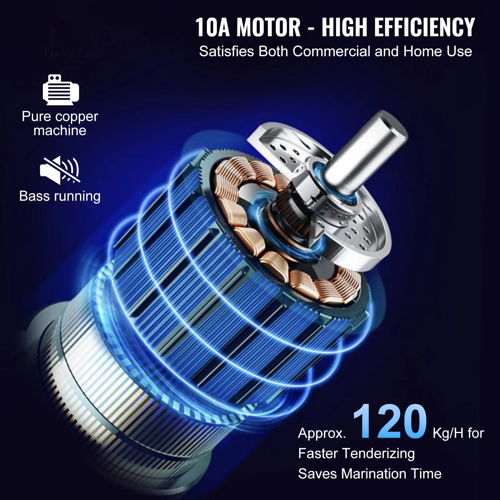 SucceBuy17inch 54Blades Commercial Meat Tenderizer 450W Electric Meat Tenderizer Machine for Pork Chicken Fish