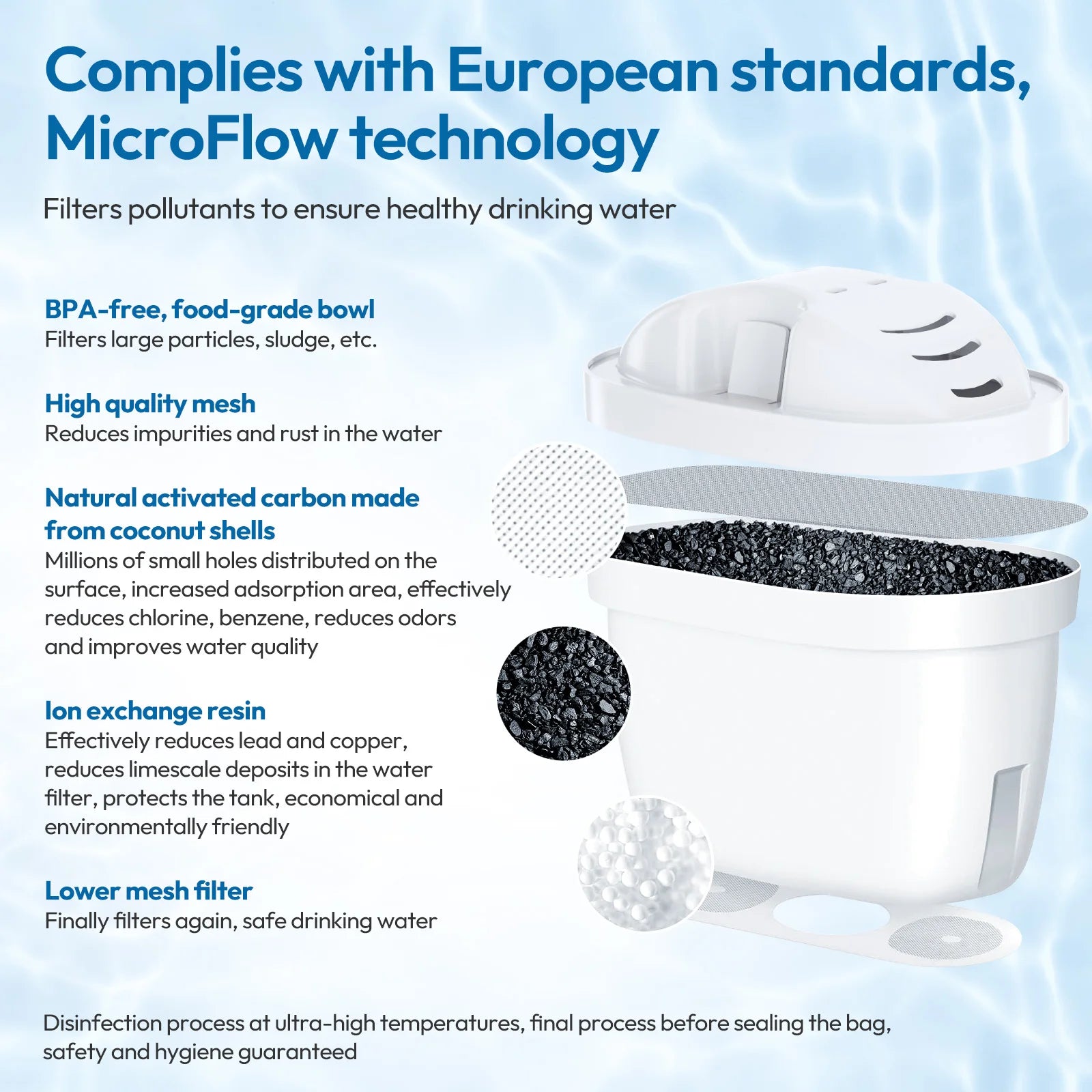 Reimol 2025 New Water Filter Cartridges, Replacement for Brita Maxtra+ & Maxtra Pro, Compatible with Brita Jugs and Kettles