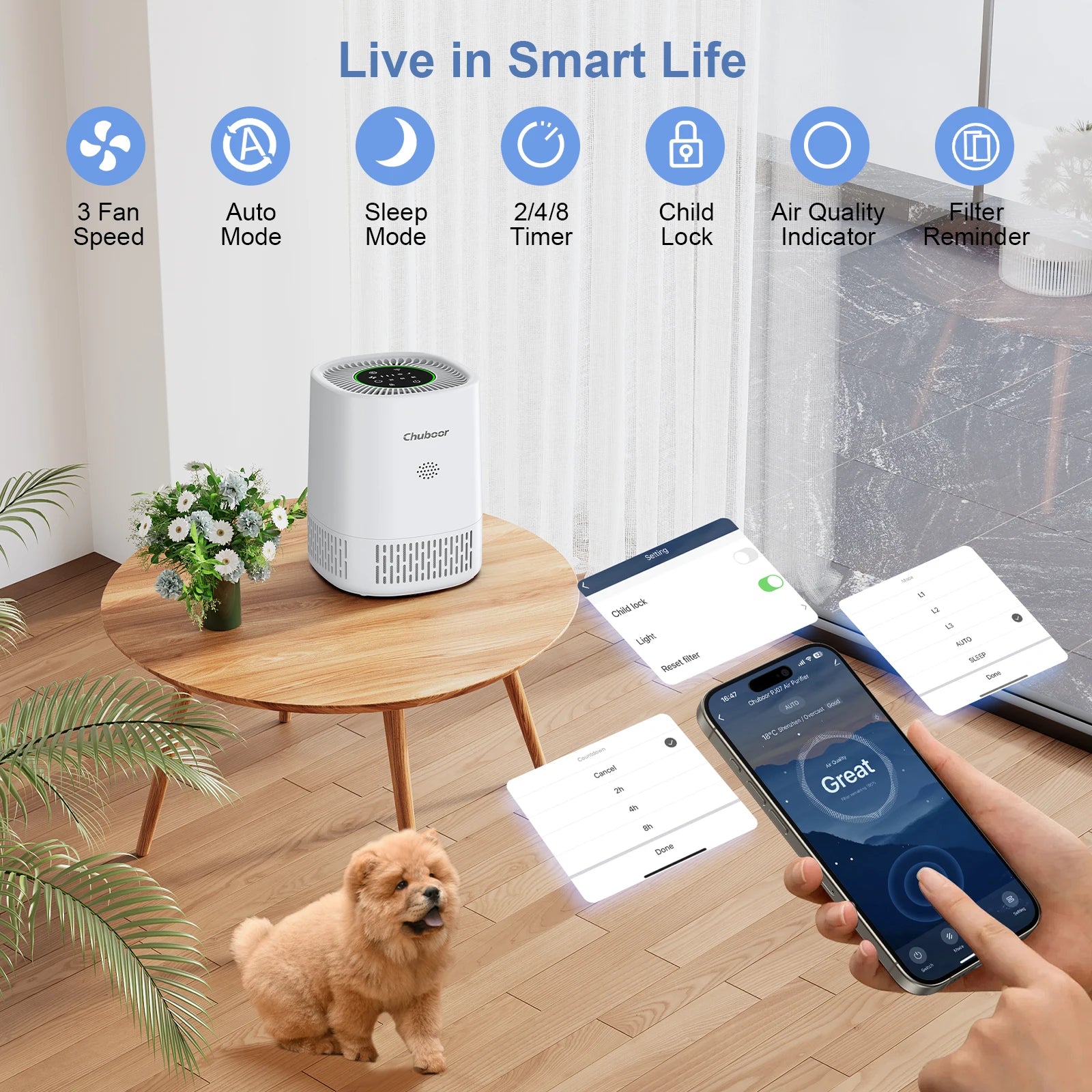 Chuboor Air Purifiers for Bedroom Home ,Filter Cleaner with Sponge Filters Smoke Allergies Pet Dander Odor Dust, Office, Desktop