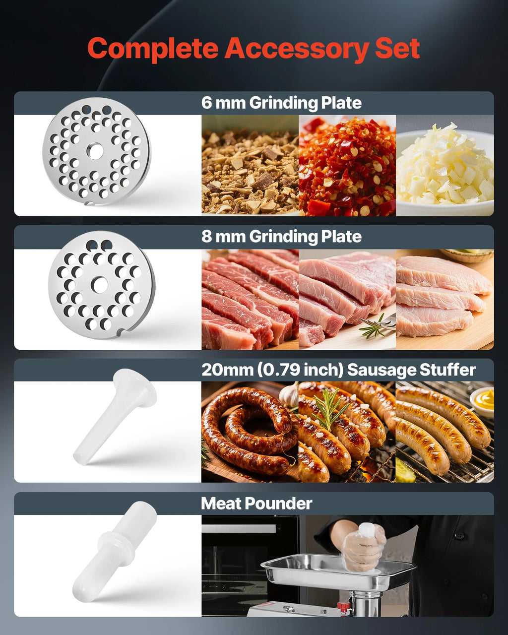 SucceBuy  Meat Grinder 5.5 Lbs-9.2 Lbs/Min Capacity Electric Meat Mincer w/ Blade Grinding Plate Sausage Maker for Kitchen Home