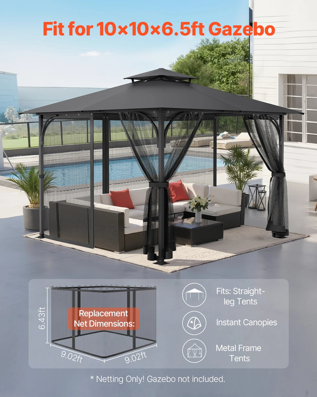 SucceBuy Gazebo Netting Replacement Outdoor Garden Gazebo Net 4-Panel Sidewall Mesh Gazebo Curtain Double Zipper for Garden
