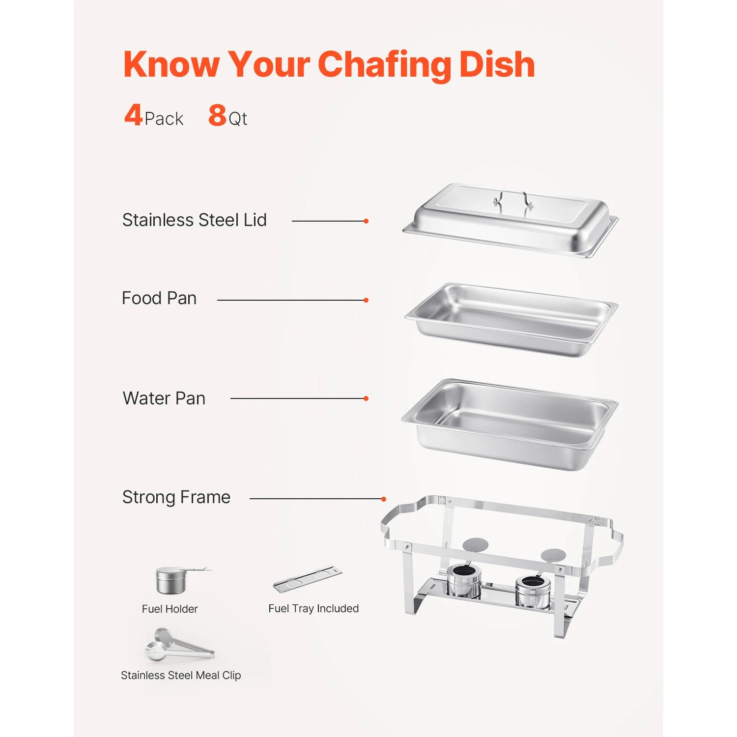 SucceBuy 8Qt 4 Pack Chafing Dish Buffet Set Stainless Steel Chafer with 2 Full Size and 4 Half Size Pans Catering Warmer Server