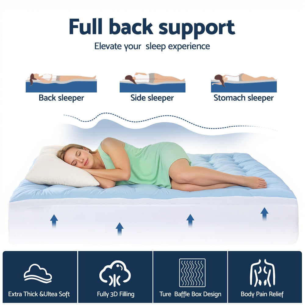 Giselle 5cm Mattress Topper Pillowtop toppers Double-Sided Queen