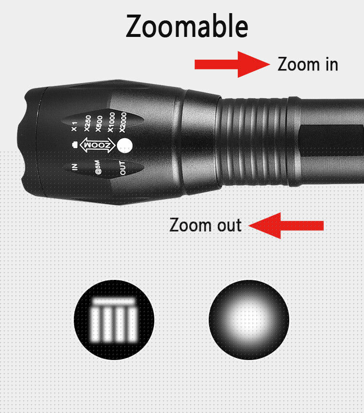 UV Torch Ultra Violet Flashlight Zoomable Blacklight Lamp LED Super Bright 250000lm 2 In 1 395nm Mini Pocket Inspection Light